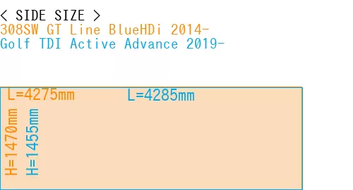 #308SW GT Line BlueHDi 2014- + Golf TDI Active Advance 2019-